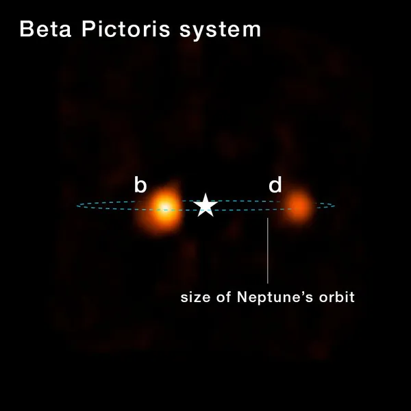 James Webb Telescope Reveals Hidden Giant Planet in Beta Pictoris System