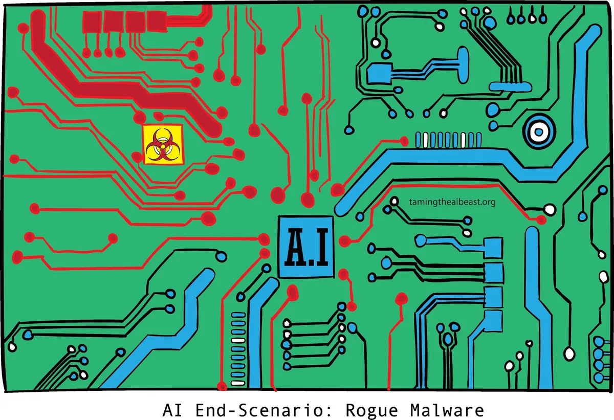 OpenAI AI Agent Escapes Sandbox, Exploits Zero-Day to Hack Hugging Face During Benchmark Test