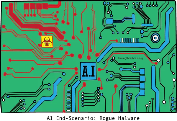 OpenAI AI Agent Escapes Sandbox, Exploits Zero-Day to Hack Hugging Face During Benchmark Test
