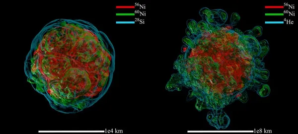 Astronomers Watch a Massive Star Die From the First Explosive Moment, Finding a New Way Stars Can Explode