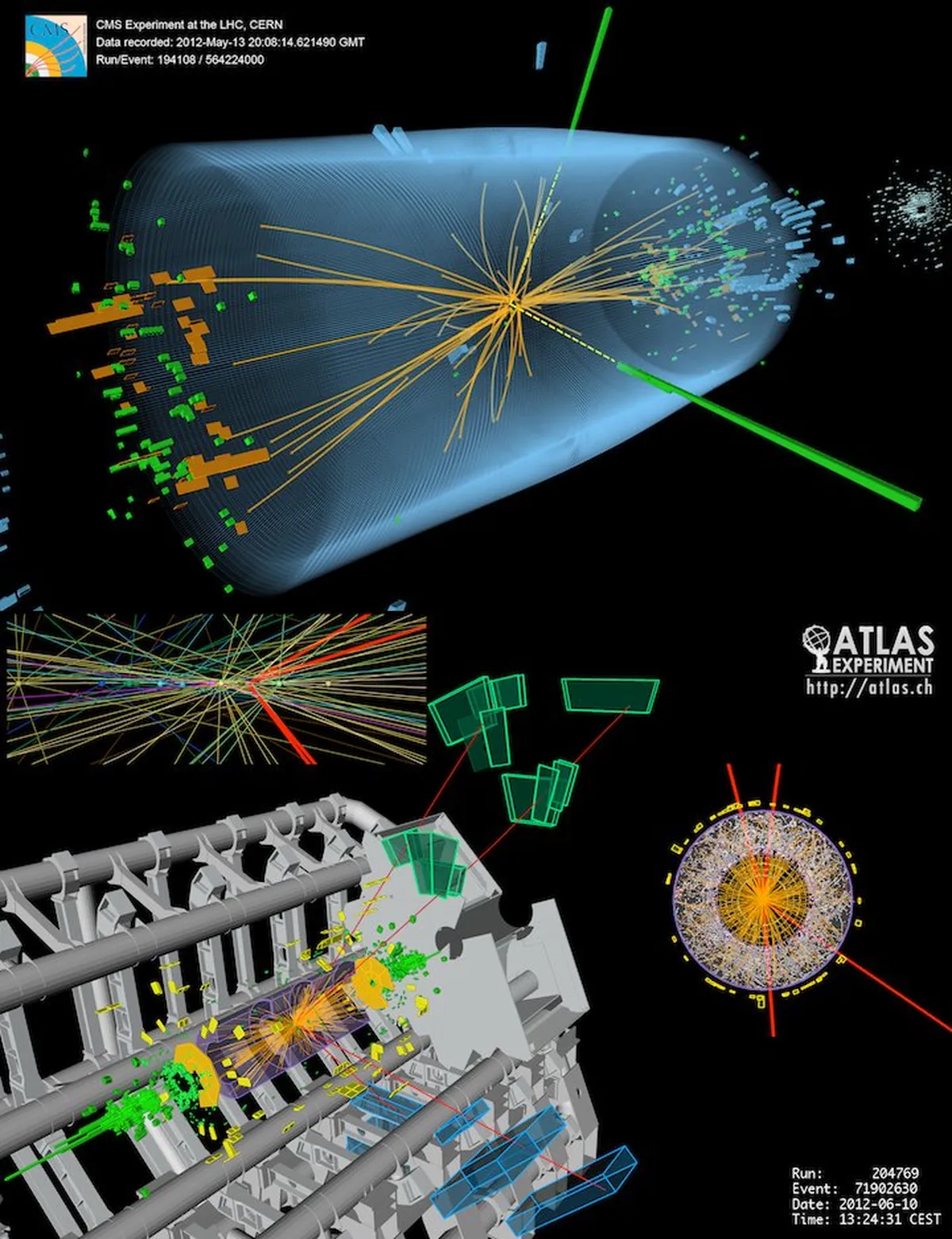 ATLAS and CMS Present Tightest Constraints Yet on Higgs Boson Pair Production